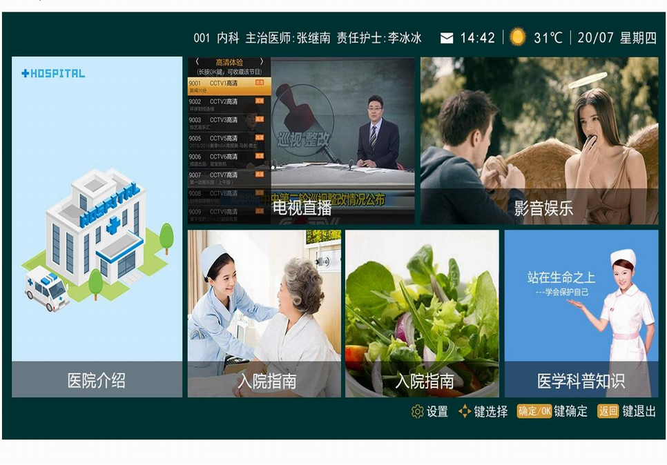 病房視訊系統(tǒng)（IPTV）